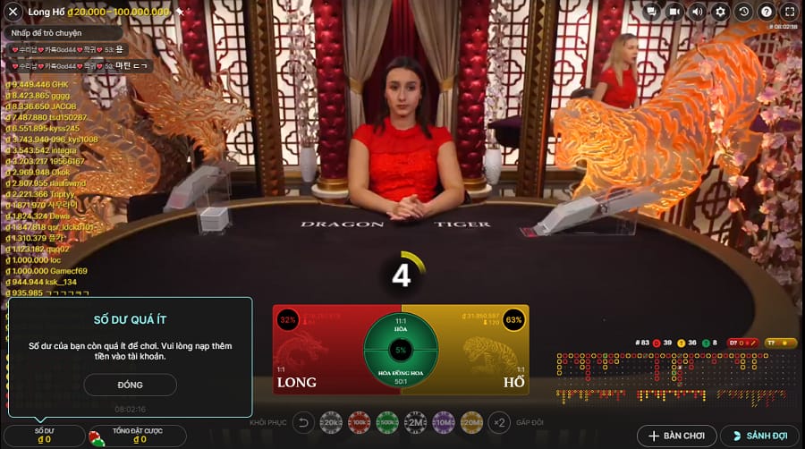 Sự hấp dẫn khi so sánh game Rồng Hổ và Baccarat tại ManClub